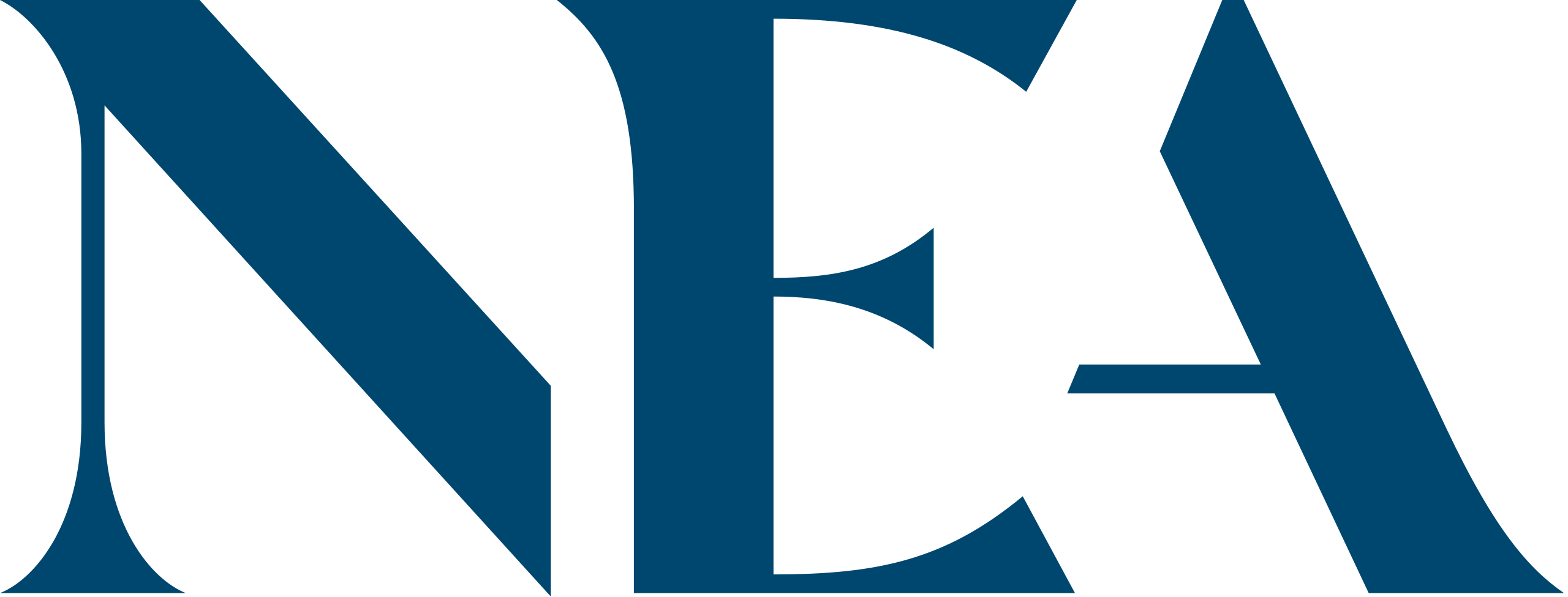 NEA